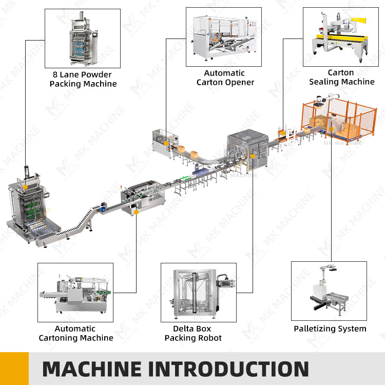 Automatic Multi Lane Stick Sachet Packing Machine Collagen Peptide Powder Small Box Carton Packing Machine Line