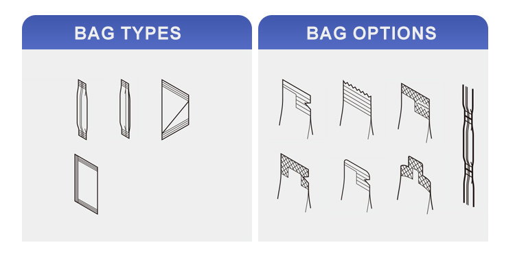 Packaging Equipment Detail 2