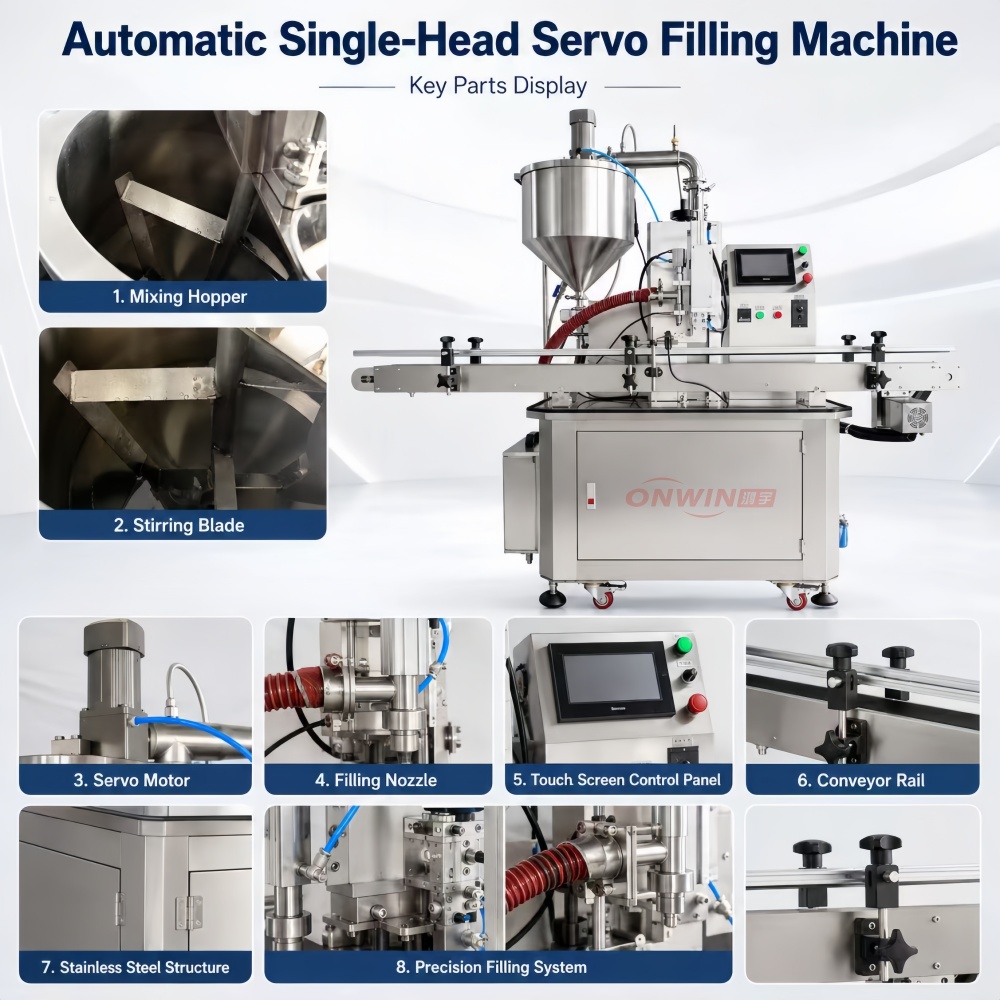 Piston Type Automatic Servo Driven Filler Single Head Paste Filling Machine for Honey Cream Jam