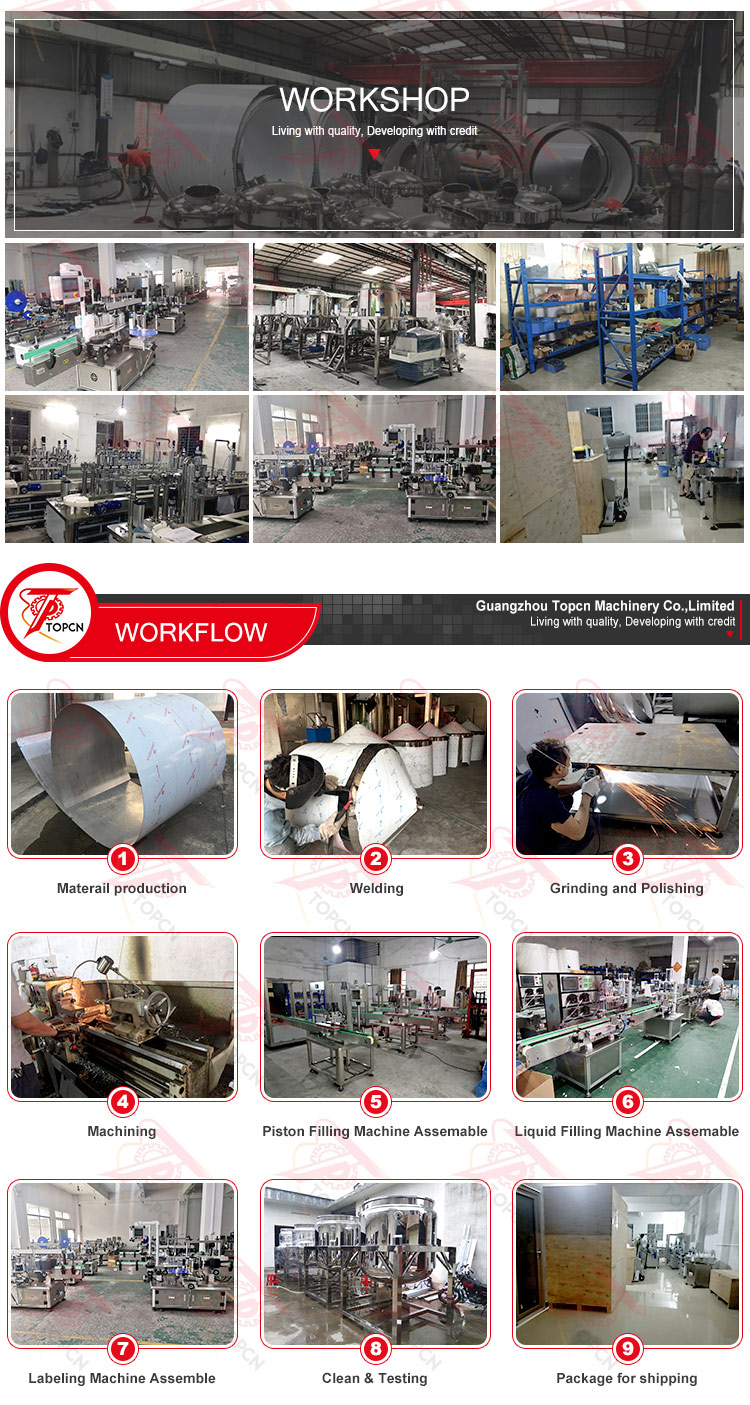 Manufacturing facility overview