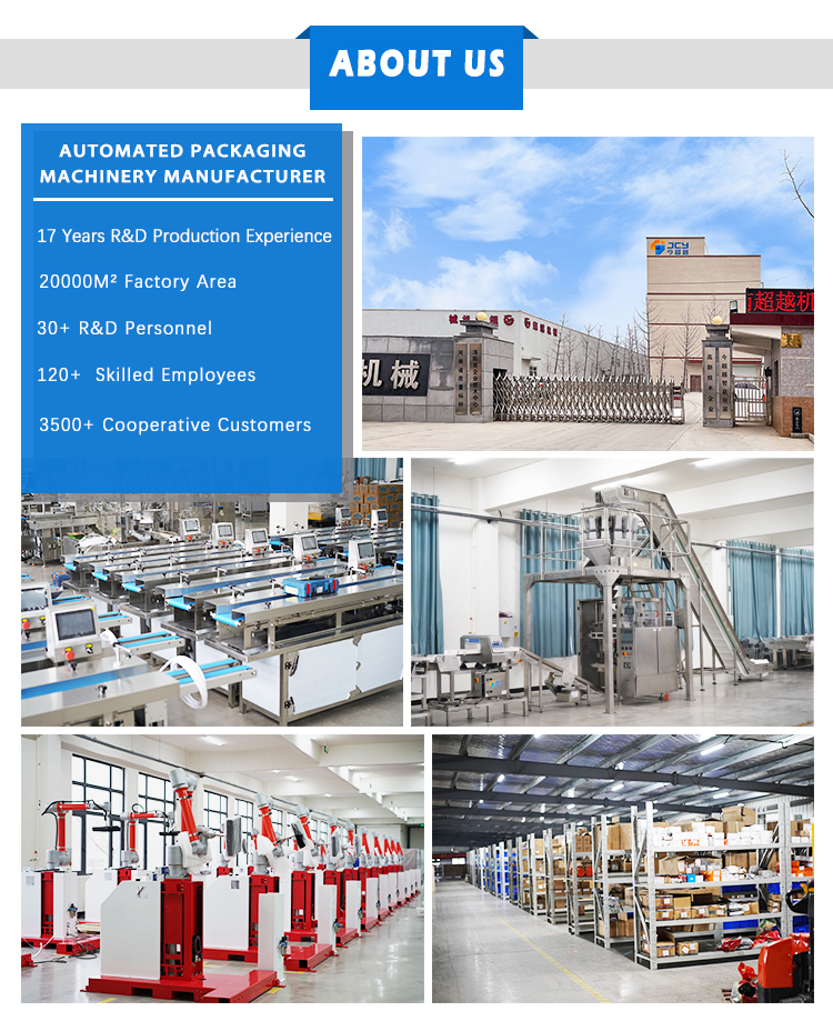 Company Facility Overview