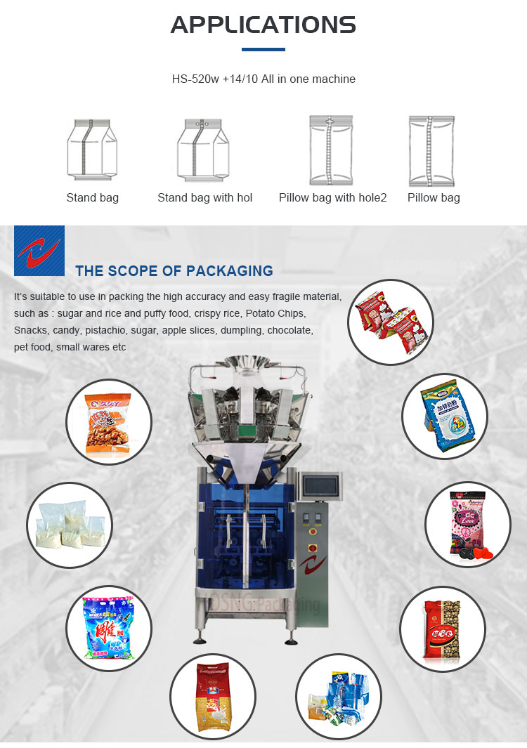 Machine Configuration