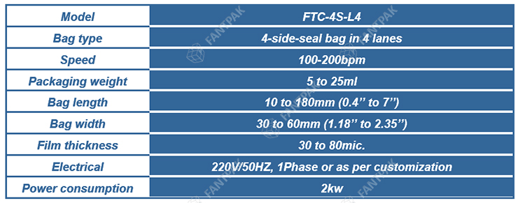 FTC-4S-L2 Multi-lane Sachet Packing Machine Specifications