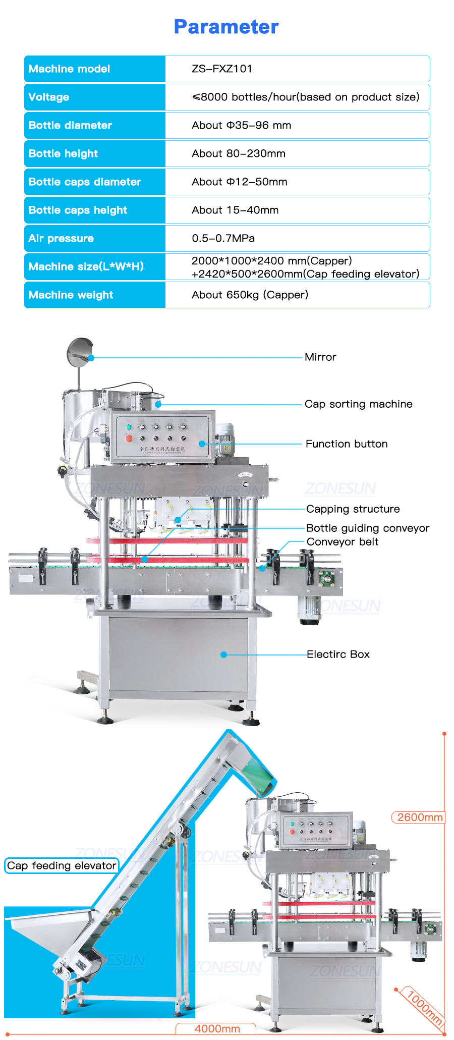 Capping Mechanism View