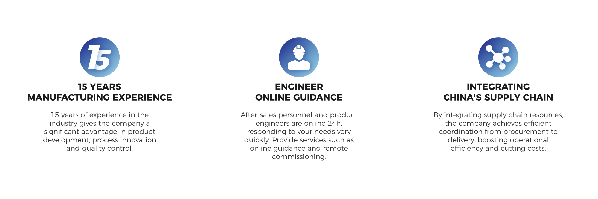 Services Process