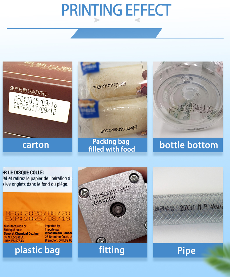 Coding on Plastic Containers