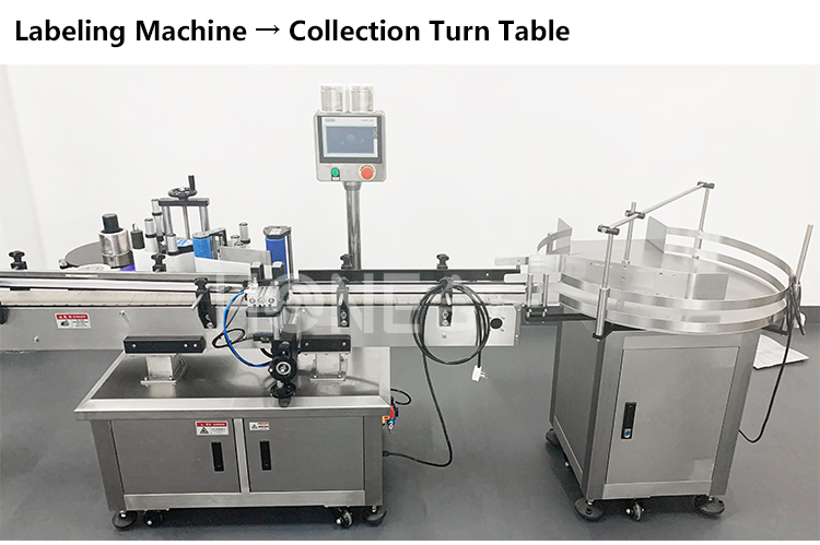 Labeling Machine Overview