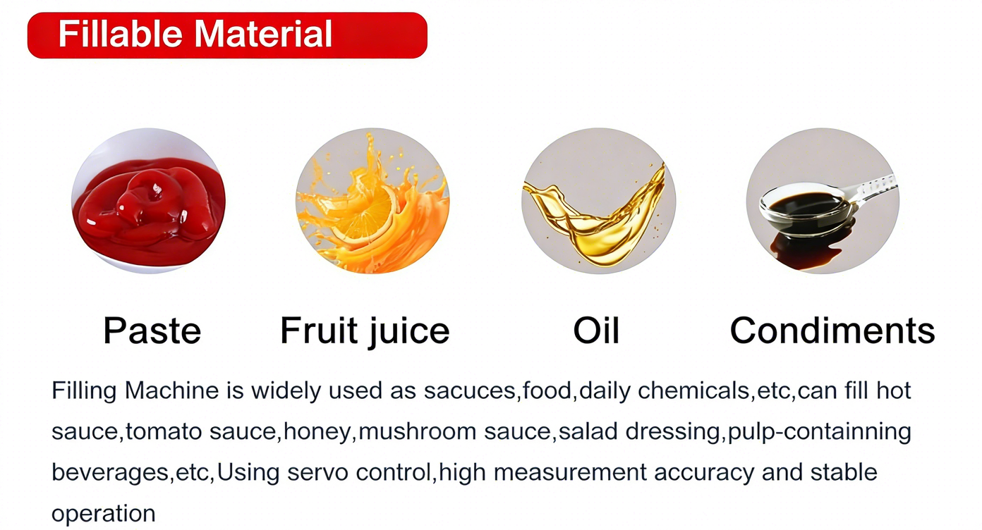 High Speed Automatic Linear Tracking Following Servo Piston Filler Shampoo Laundry Detergent Bottles Cans Filling Machine