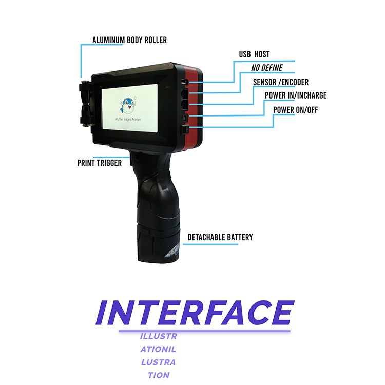 Product View 1