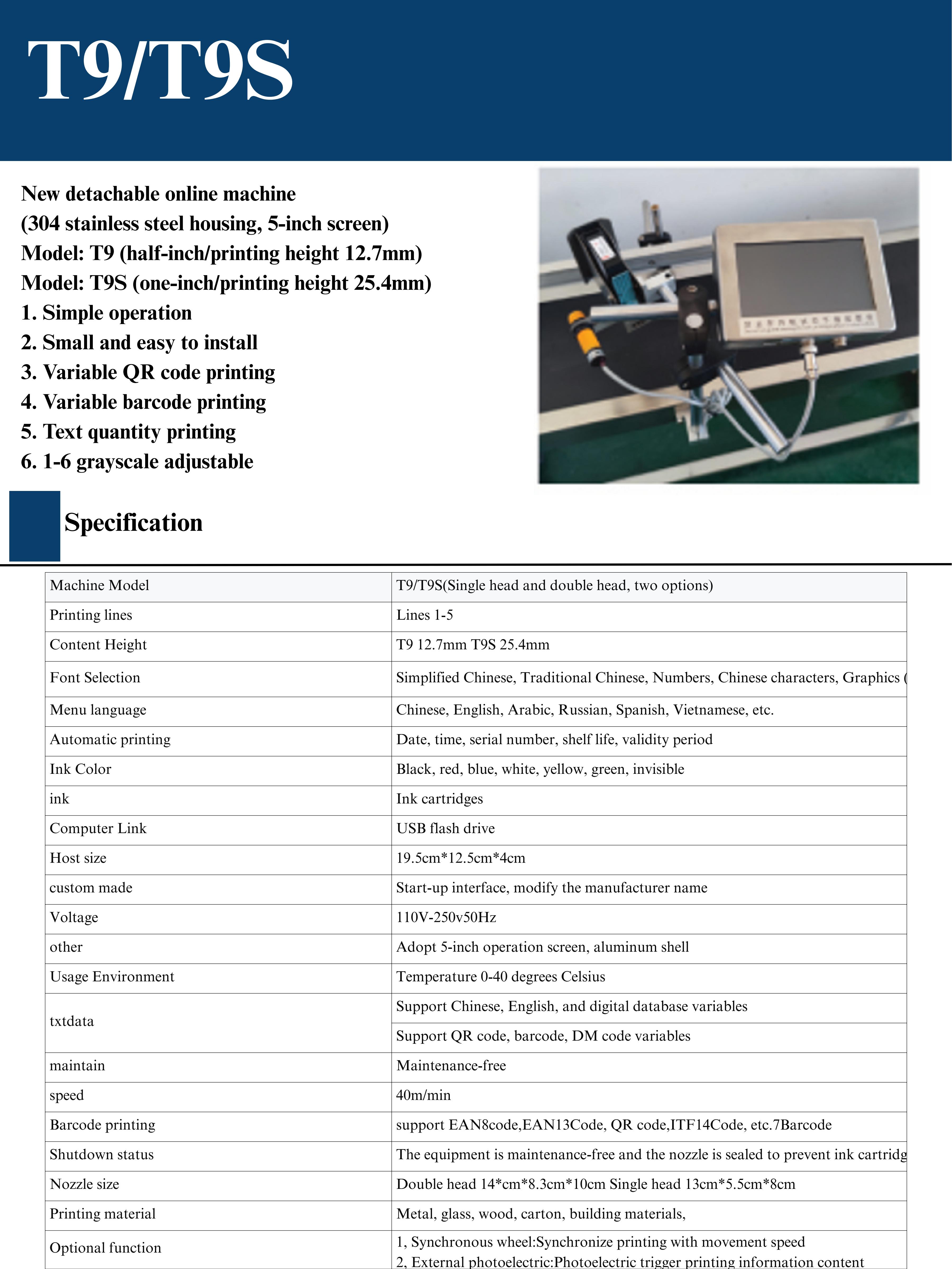 Product Showcase 5