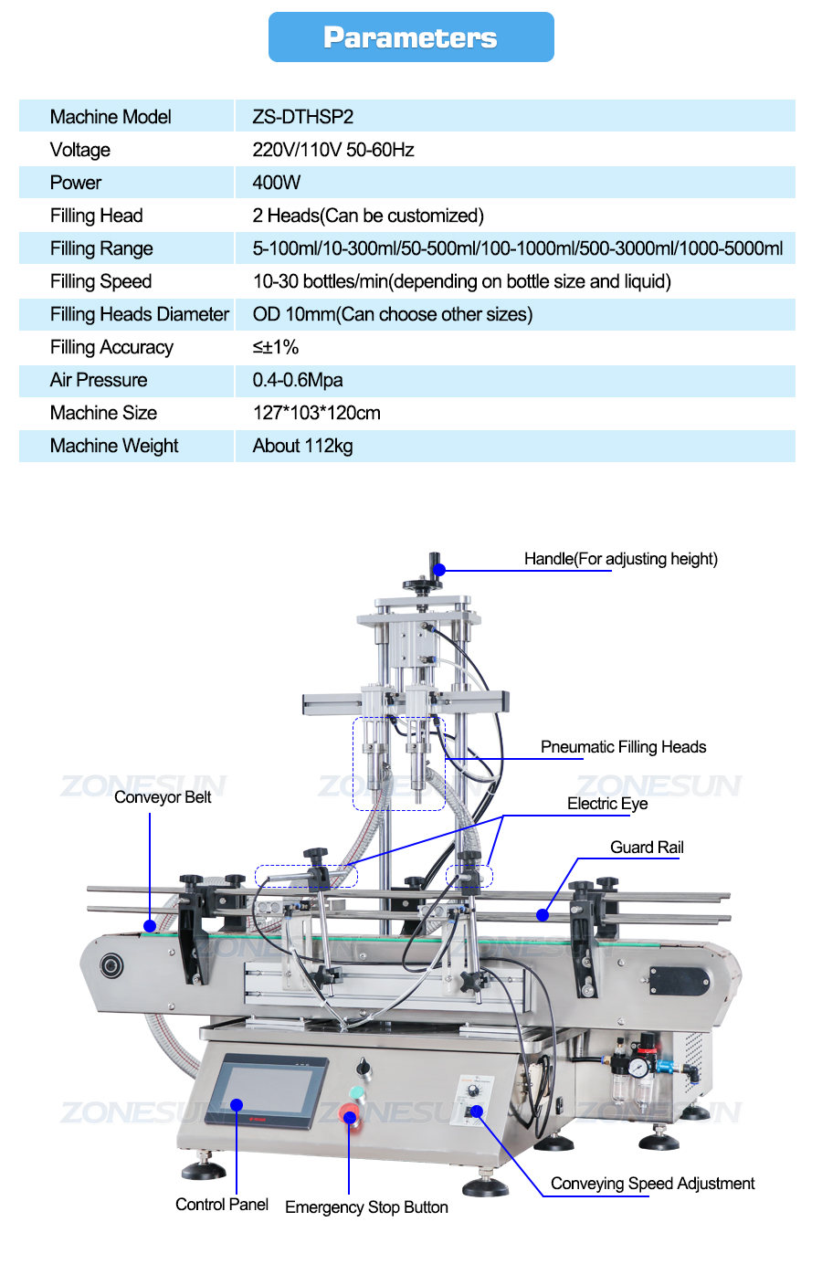Machine Setup