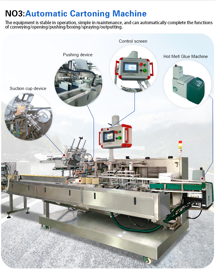 Machine Part 4