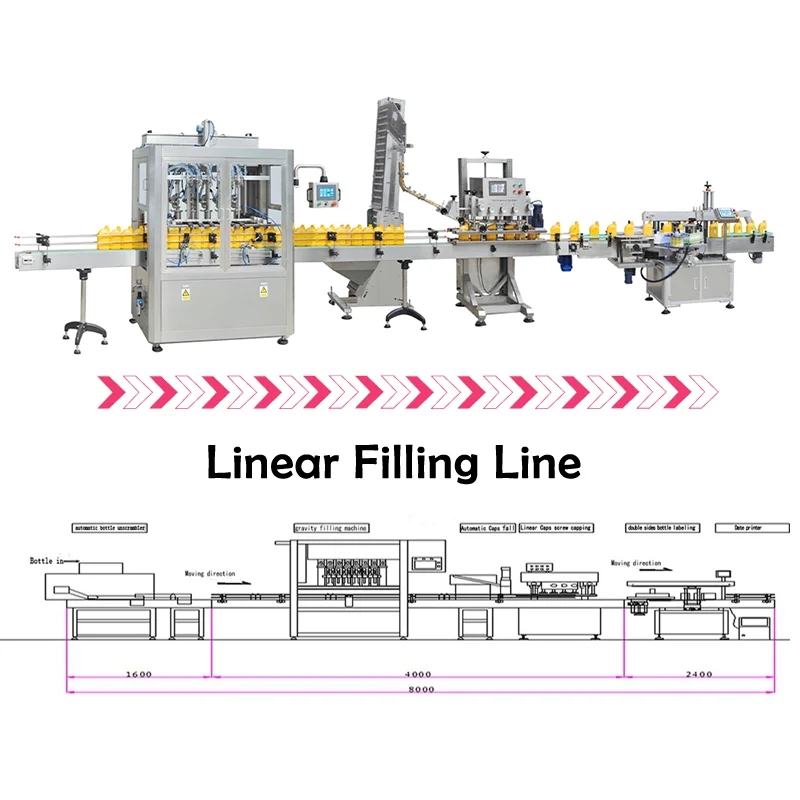 Linear Filling Machine Working Principle