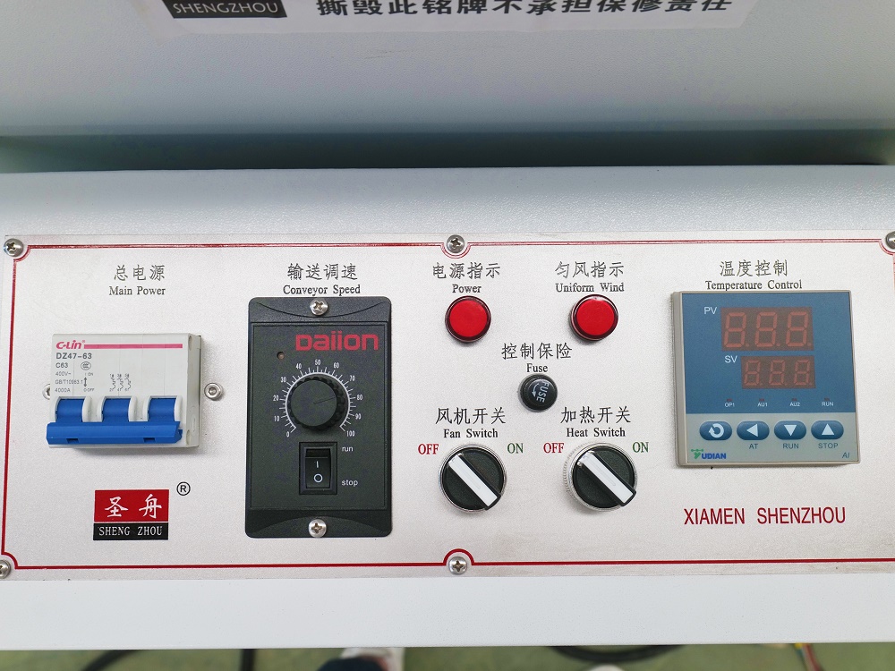 User friendly control panel