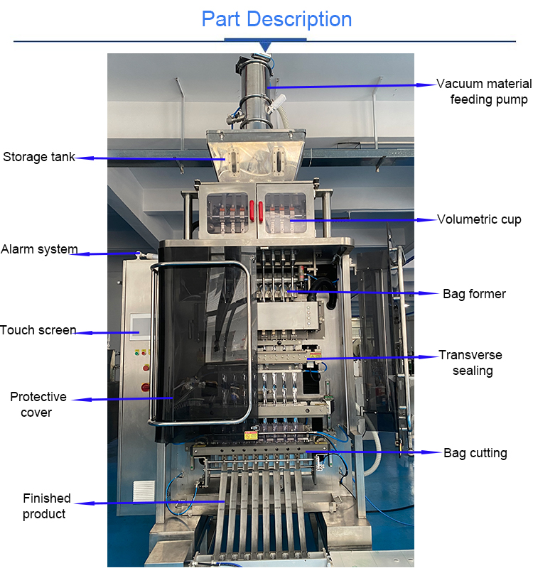 Multi Track Sachet Packing Machine Sugar Sticks Packing Machine High Speed Filling Machine for Small Sachet