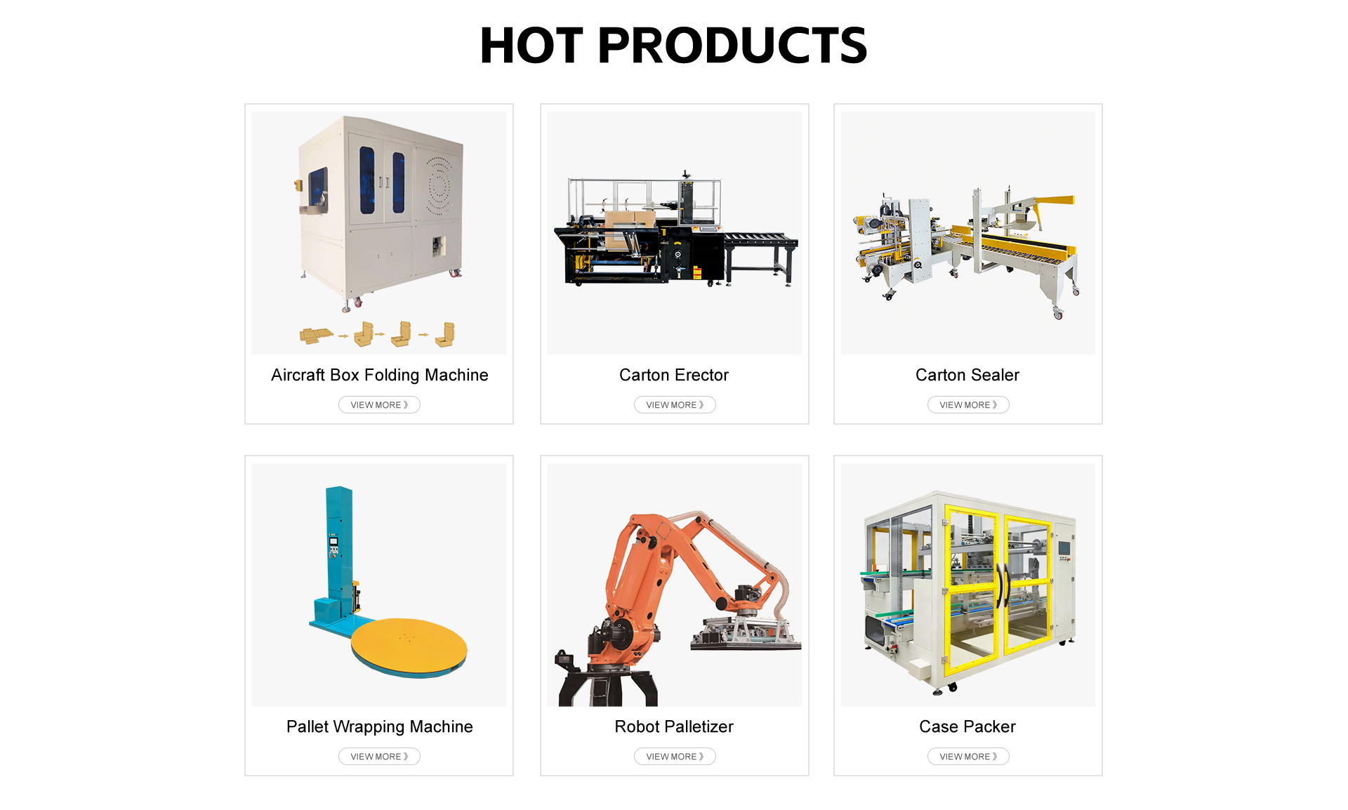 Packaging Line Equipment Compatibility Diagram