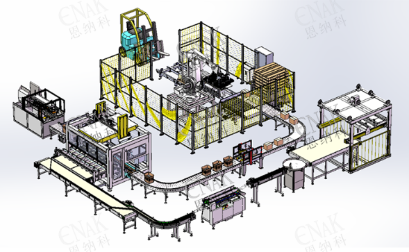 Production Workflow 2