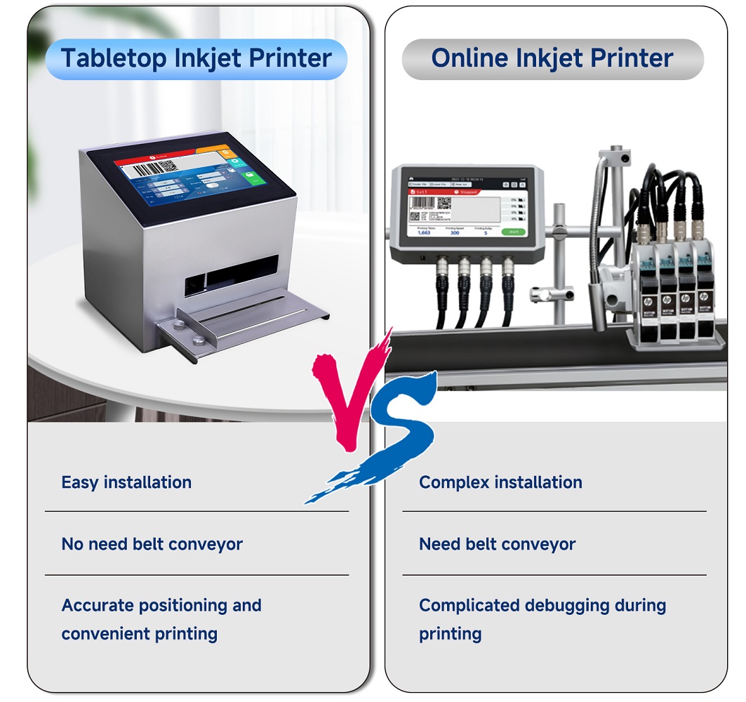 Meenjet New Model MD1 Inkjet Coding Machine Engine-Powered Technology for Paper Cartons Intelligent Batch Printer Easy Operation