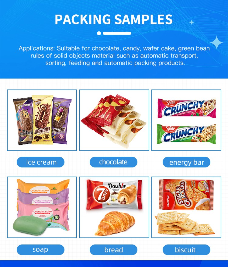 Servo Packaging Machine Detail 1