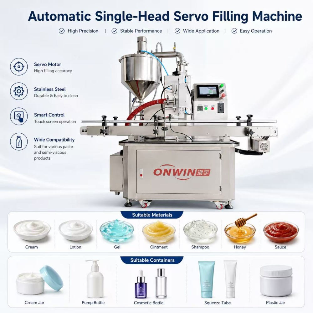 Piston Type Automatic Servo Driven Filler Single Head Paste Filling Machine for Honey Cream Jam
