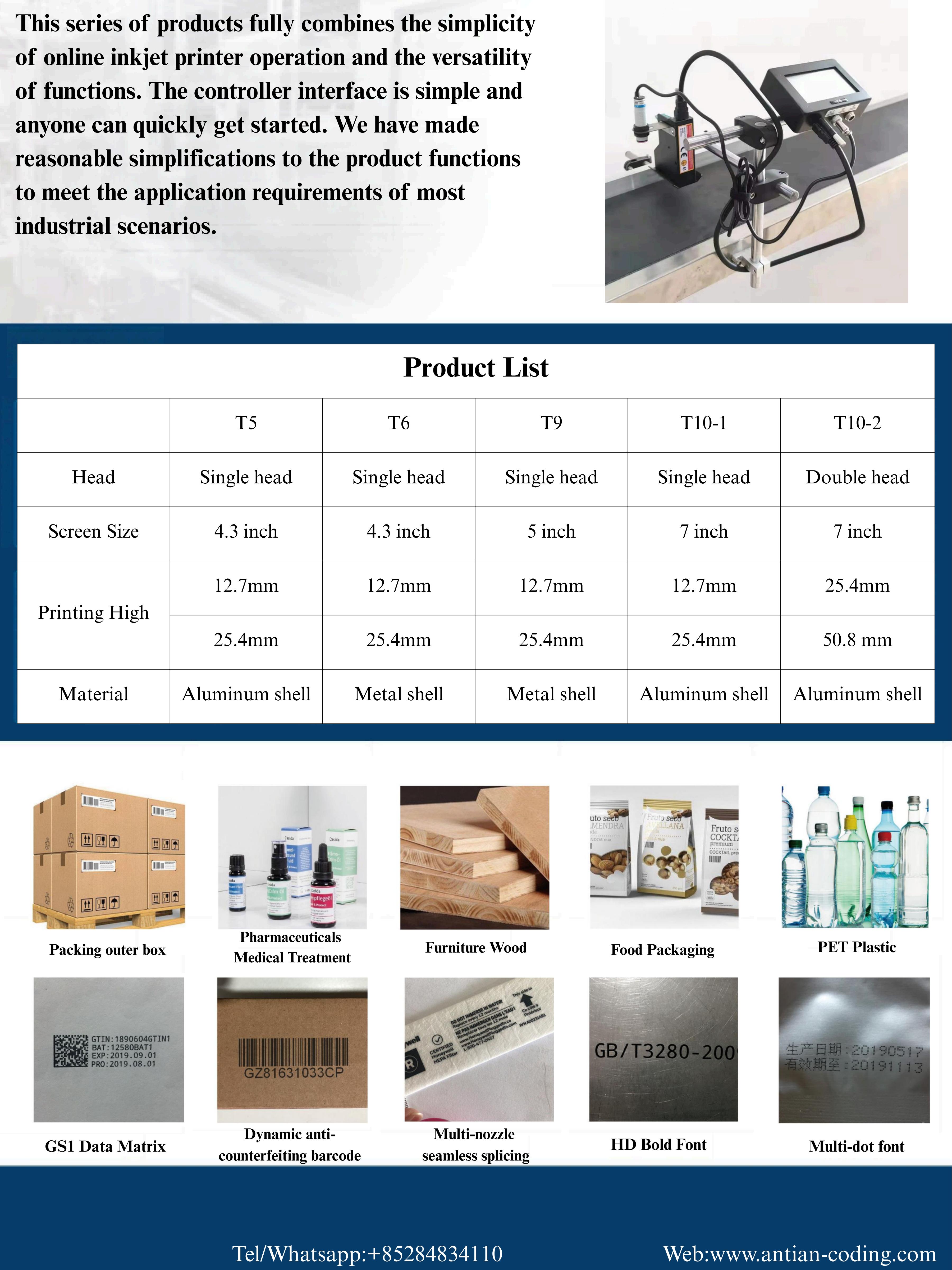 Product Showcase 2