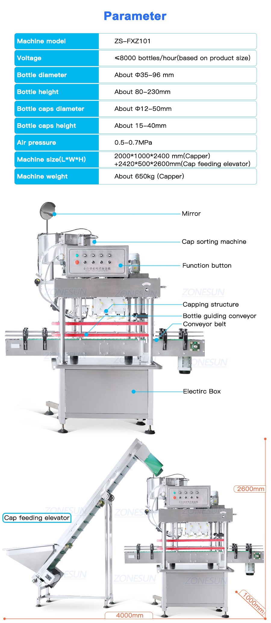 Capping Process Close-up