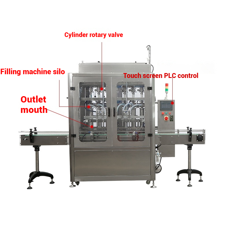 Automatic Filling Machine 8 Nozzles Servo Piston Pump High Precision Plastic Beverage Food Paste Oil Honey Shampoo Jar Gear