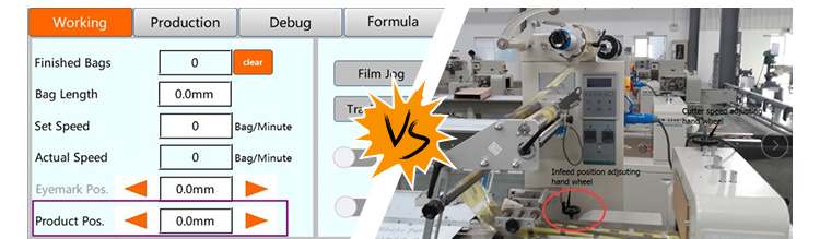 In-feed Position Control