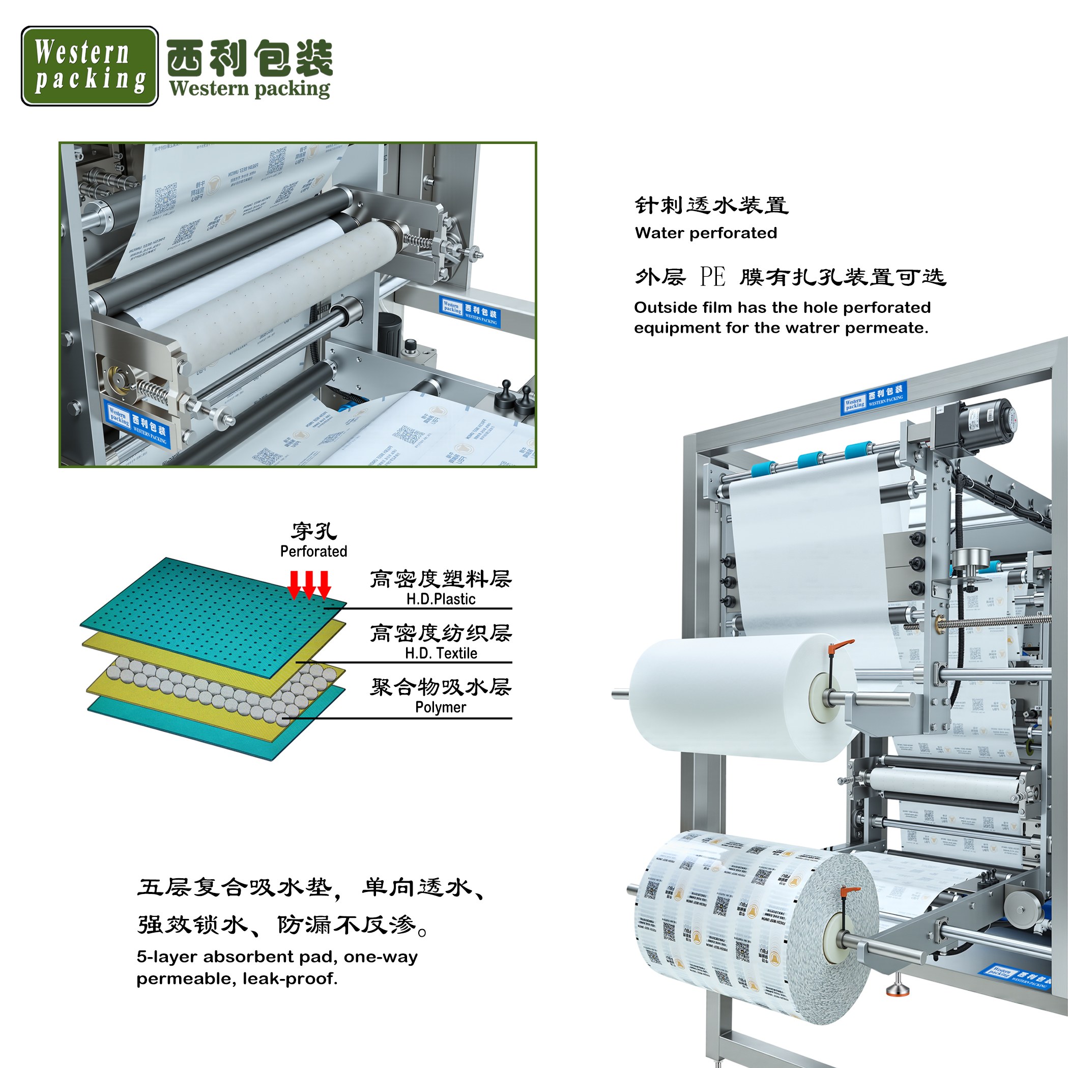 Vertical Packing Machine for Heating Packs Automatic Vertical Form Fill Seal Machine for Heat Packs