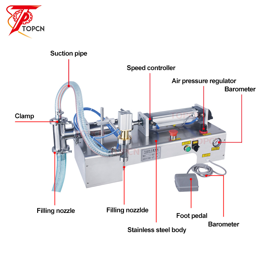 Semi Automatic Pneumatic Piston Liquid Filler Milk Juice Vinegar Coffee Oil Drink Detergent Filling Machine Supply