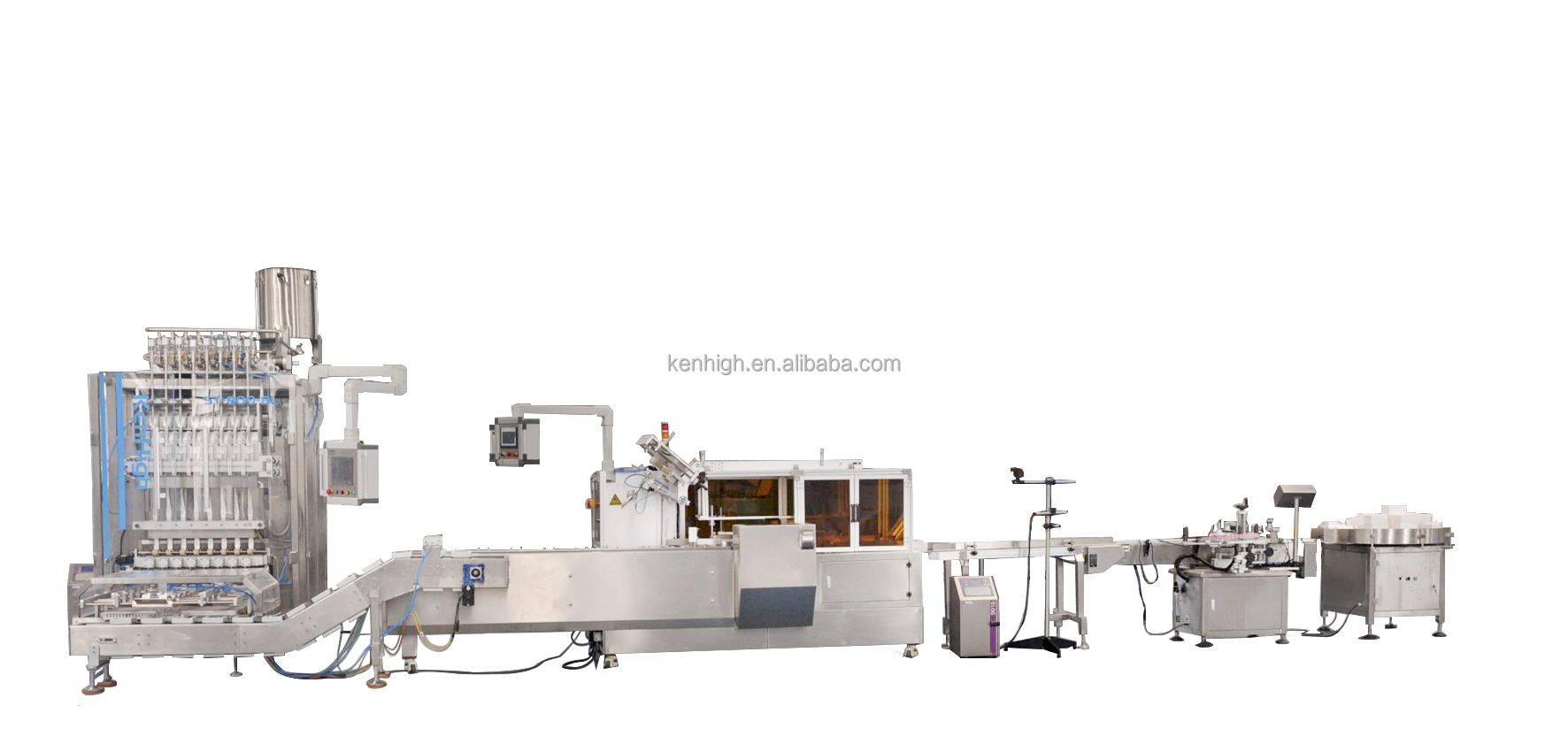 Turnkey Packaging Line Solution