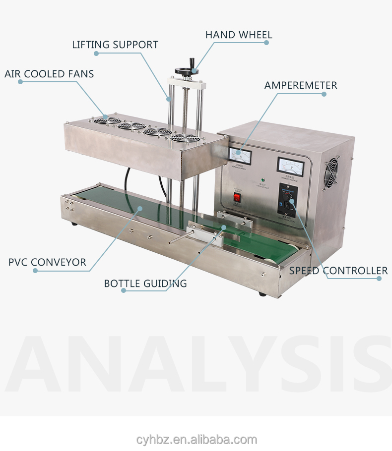 Packaging Machinery Component 6