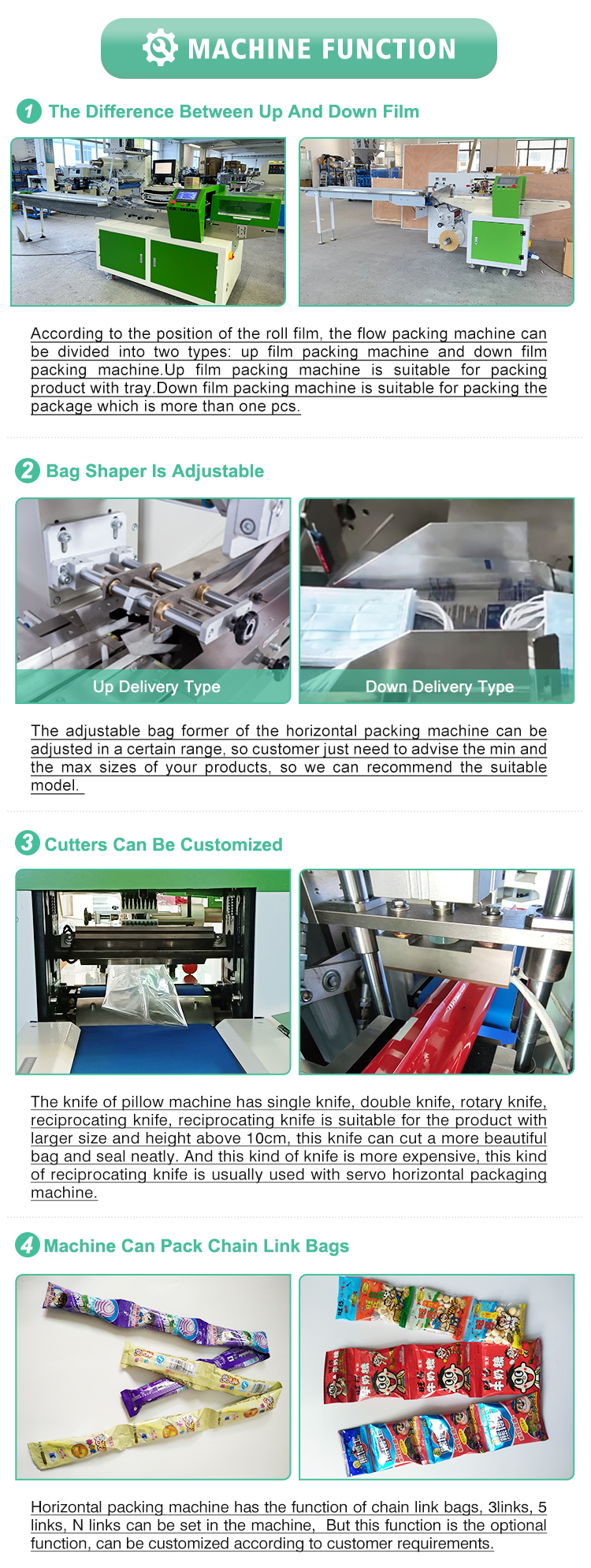 Mechanical Parts
