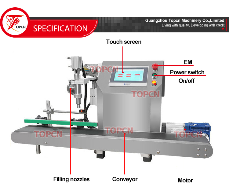 Filling Machine Detail