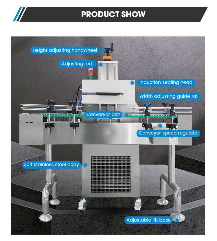 Product Display