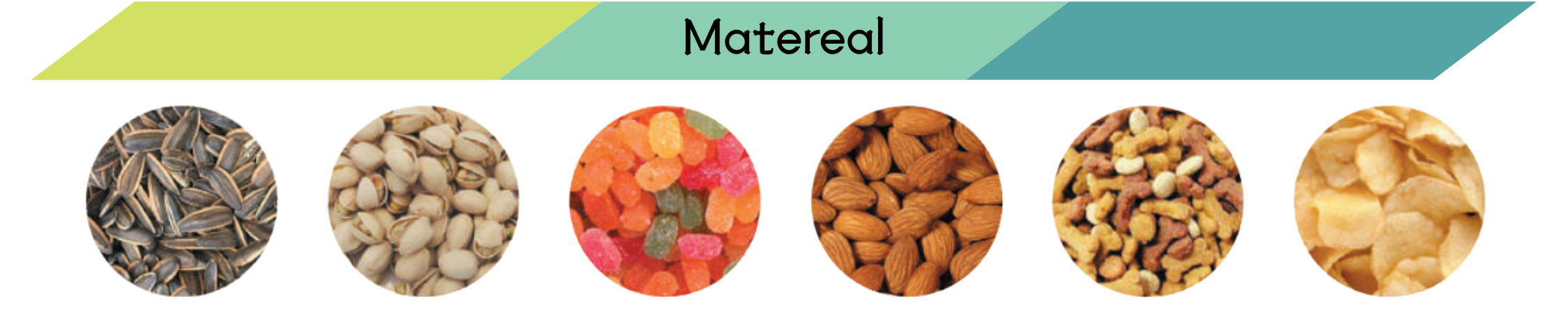 Details of automatic packaging system