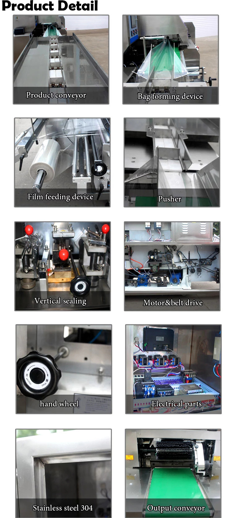 Packaging Machine Detail Diagram