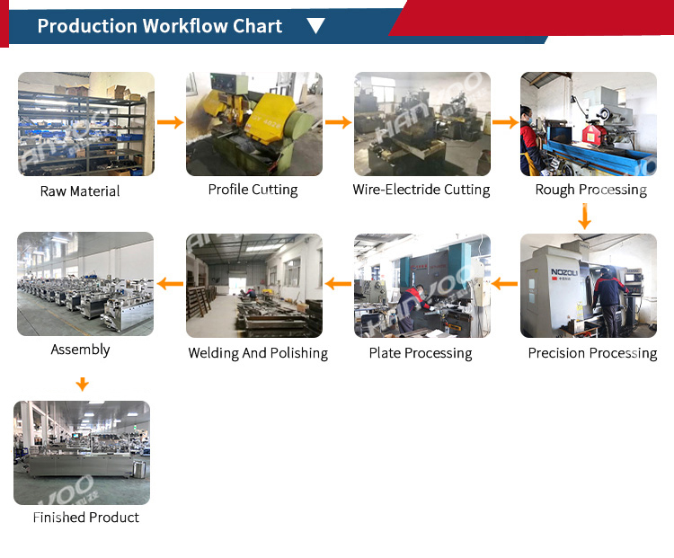 Factory Workshop 2
