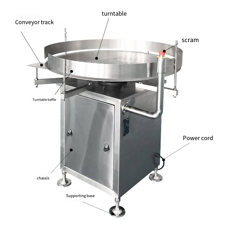 Automatic Round Bottle Can Tin Rotary Feeding Table Accumulation Unscrambler Table Machines Rotating Turntable