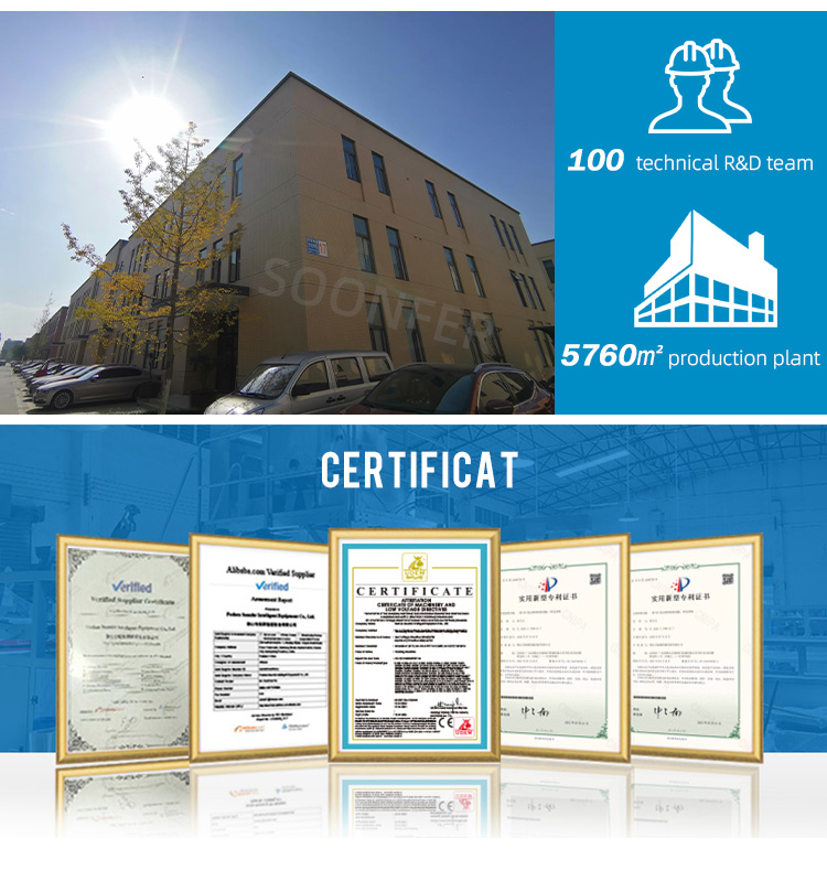 Production machinery processing
