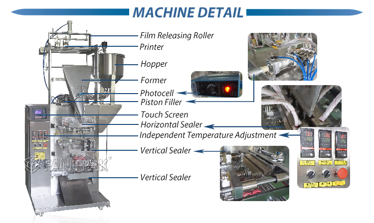FTC-4S-L2 packaging process