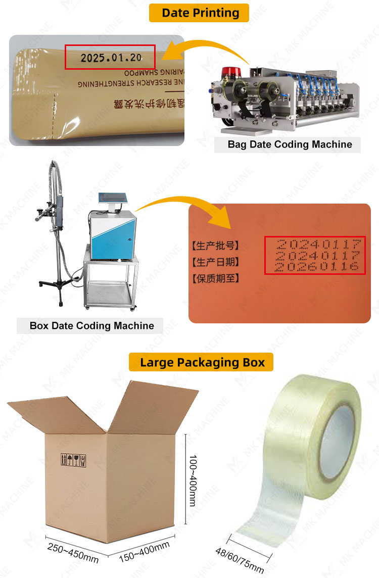 Packaging Applications 1