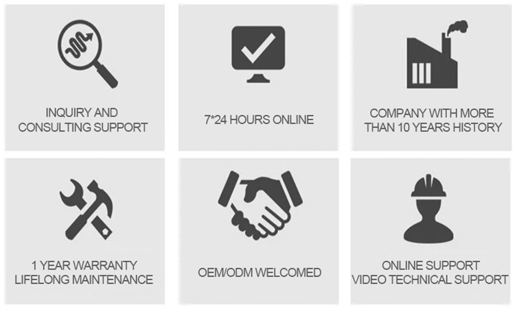 Our Advantages