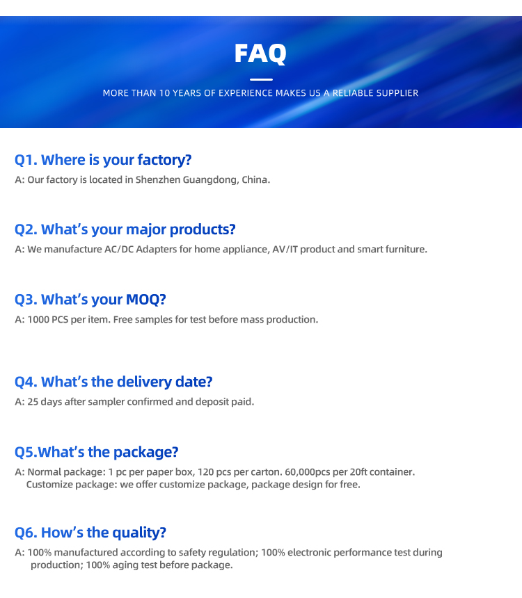 FAQ Details Banner
