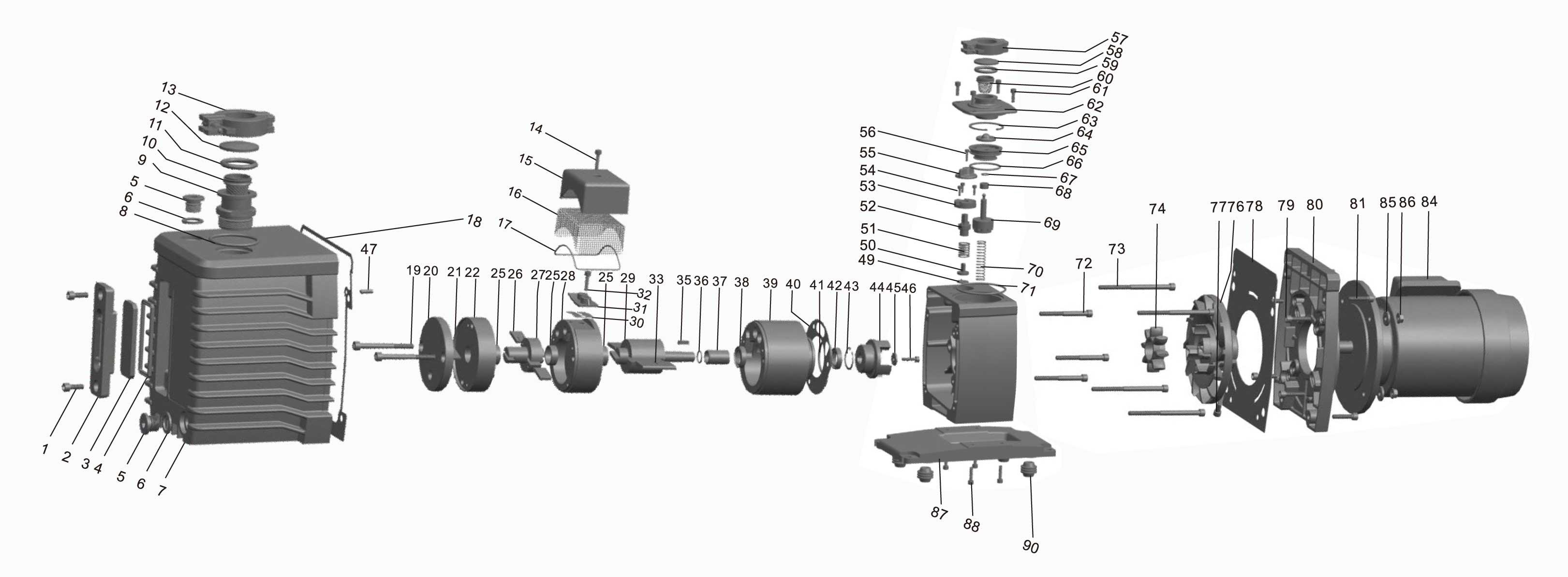 Vacuum Pump Parameter View 2