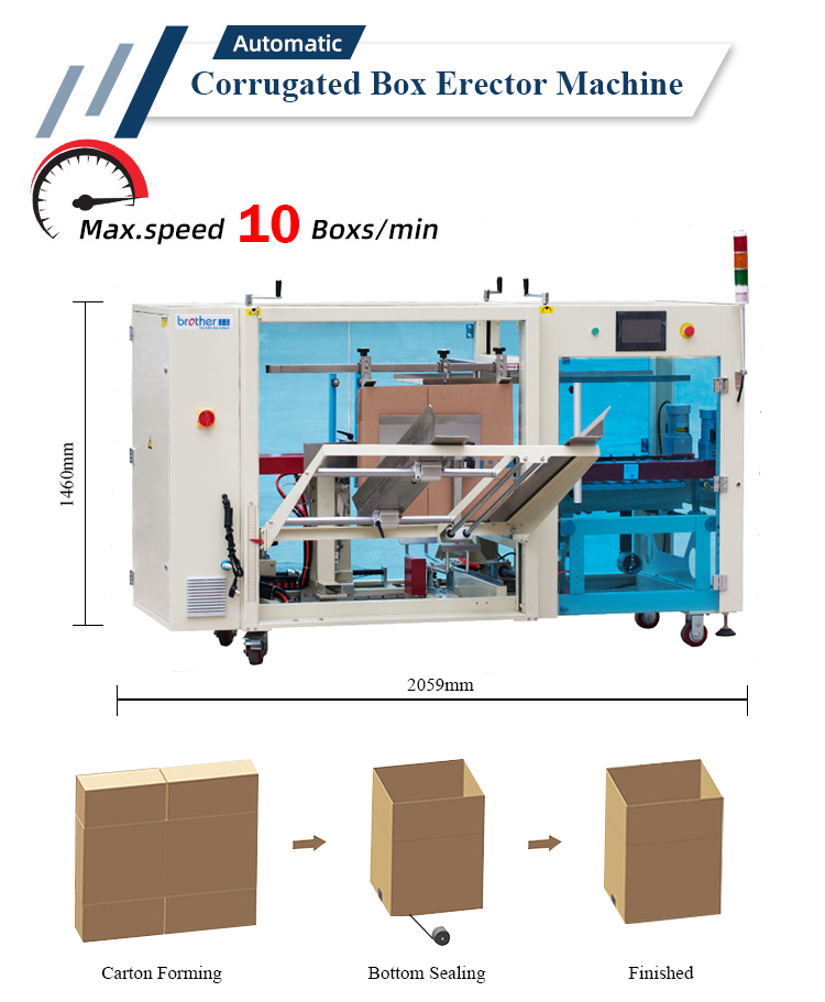 Packaging Machine Overview