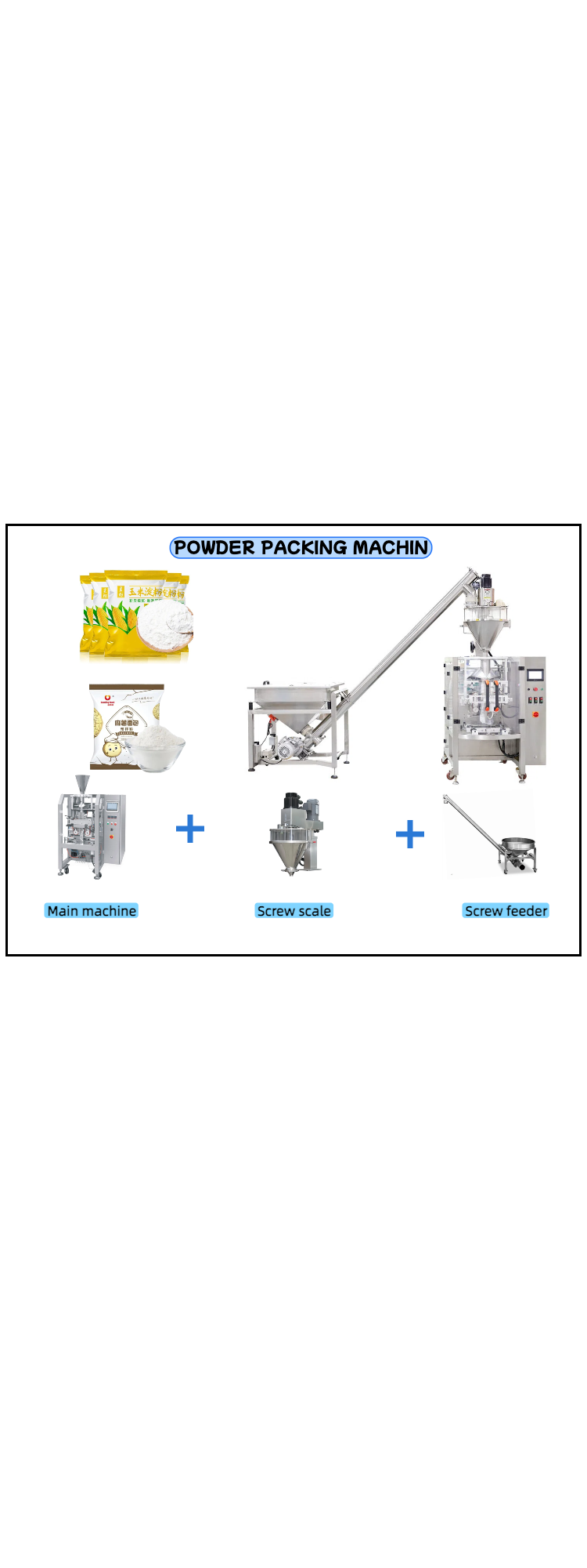 Packaging Roll Film Support