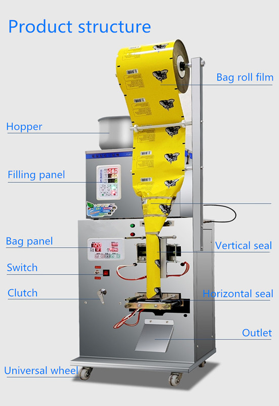 Tea bag packing machine view 12
