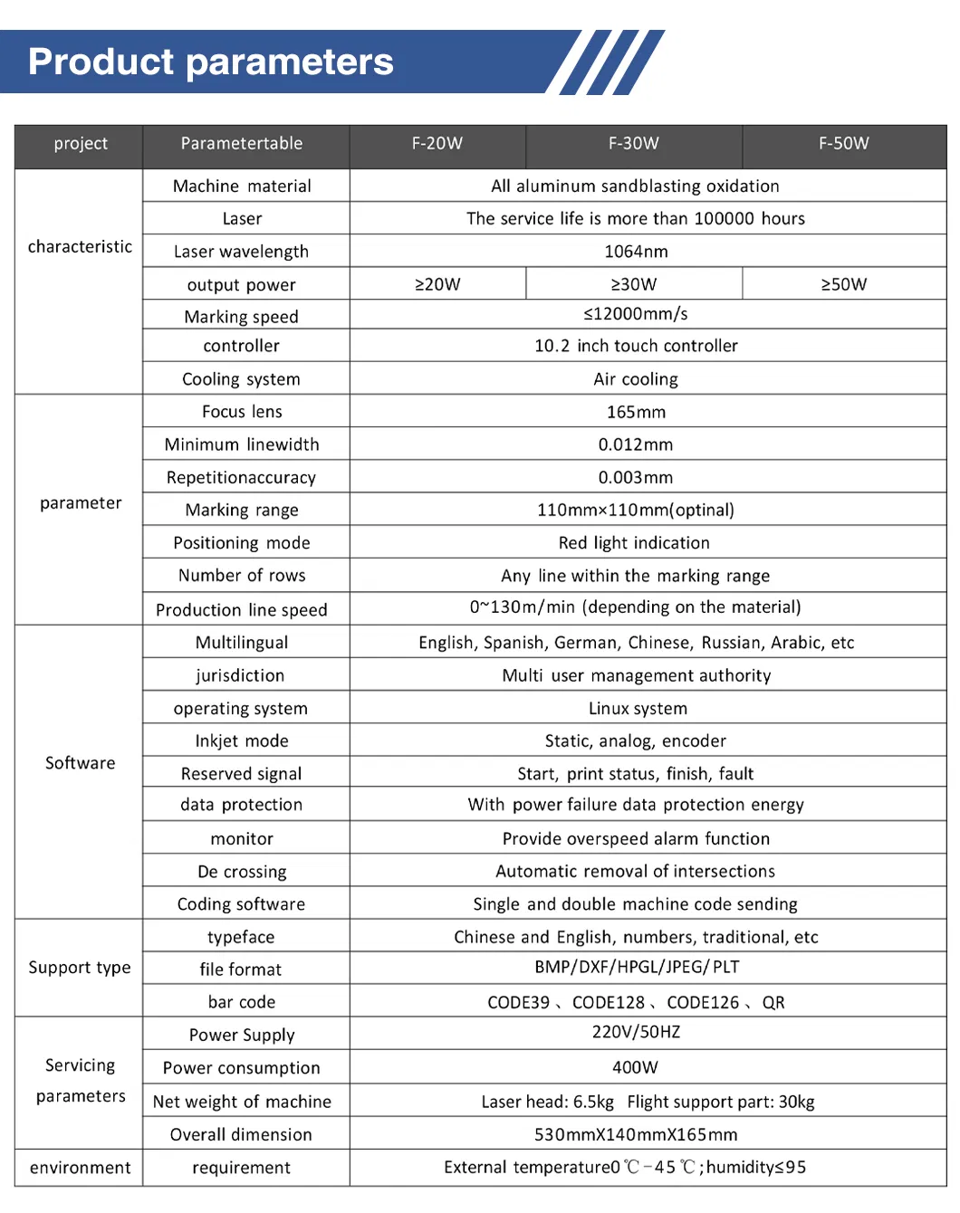 Laser Equipment Component Details 2