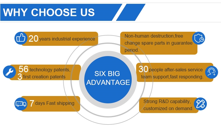 Operation Process 4
